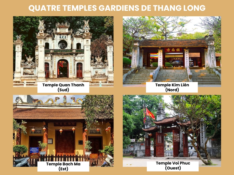 Quatre Temples Gardiens de Thang Long