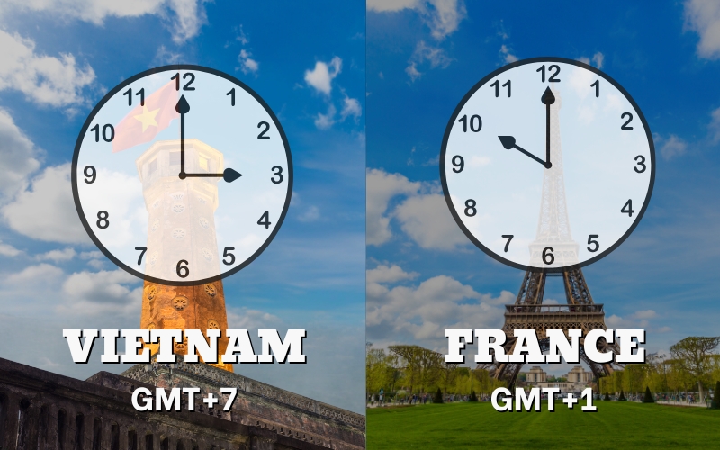 Décalage horaire du Vietnam avec l’Europe