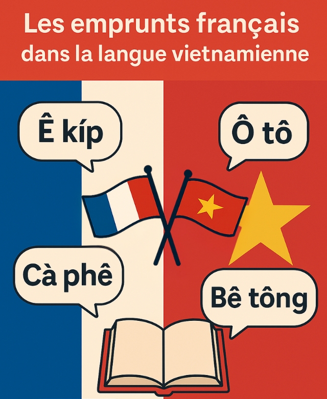 Emprunts français dans la langue vietnamienne